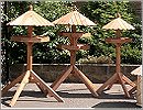 Provincial Bird Tables