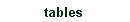 Barlow Tyrie Tables