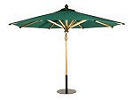 Barlow Tyrie Parasols
