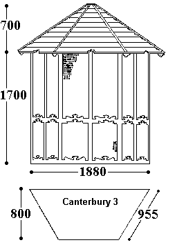 canterbury 3