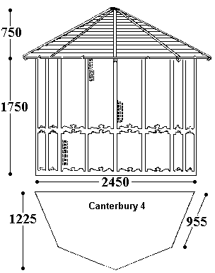 canterbury 4
