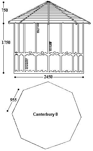 canterbury 8