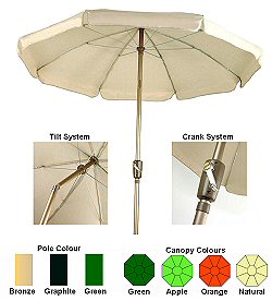 Parasols - 2.2m and 2.7m Countess Parasols