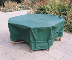 Accessories - Covers