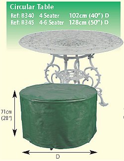 Bosmere Garden Furniture Covers Protector Range - Circular Table Covers