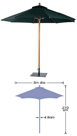 Bridgman Parasols and Bases - Bridgman 3m Round Parasol