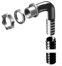 Watermatic System Accessories - Watermatic overflow kits