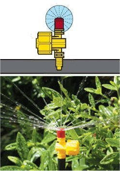 Automatic Watering Drippers - 360° Adjustable Microjet