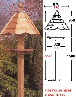 bird tables - The Laddingford Range