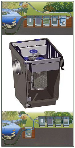 Gravity feed pond filters. - ProfiClear M2 -Coarse debris extractor.