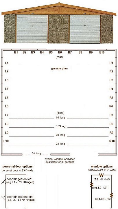 24ft wide Apex Roof Double Concrete Garages - <b>Area 1</b> The traditional Two Car Double Garages