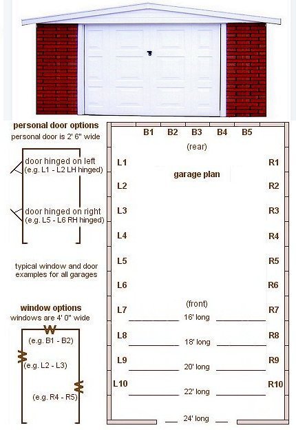 14ft wide Apex Roof Single Ultimate Concrete Garages - <b>Area 4</b> A versatile and spacious garage