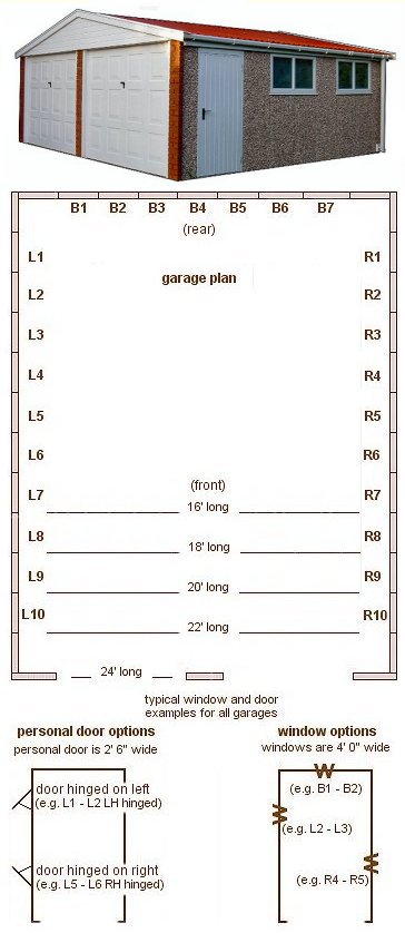 18ft 9in wide Apex Roof Double Ultimate Concrete Garages - <b>Area 1</b> The traditional Two Car Double Garages