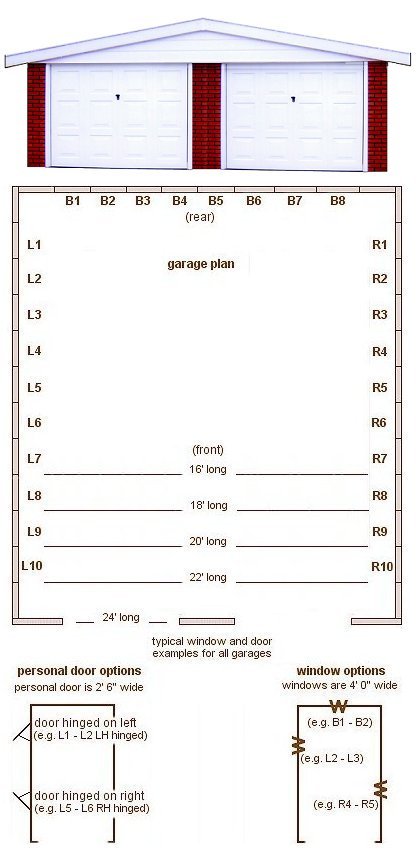 20ft wide Apex Roof Double Ultimate Concrete Garages - <b>Area 3</b> The traditional Two Car Double Garages