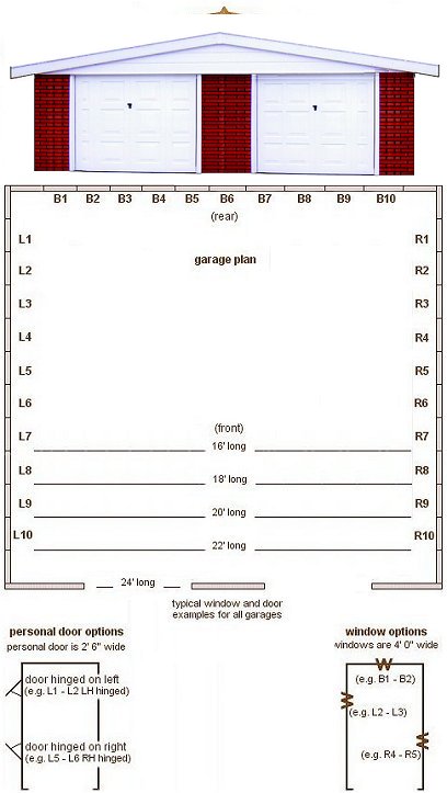 24ft 3in wide Apex Roof Double Ultimate Concrete Garages - <b>Area 1</b> The traditional Two Car Double Garages