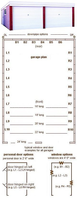 16ft 9in wide Pent Roof Double Ultimate Concrete Garages - <b>Area 2</b> Large Pent Roof Double Garage