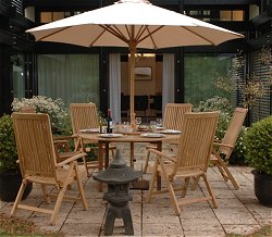 Furniture Sets - 150cm Round Table and Recliners