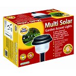 Gardman Products