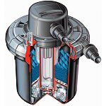 Bioforce Filters