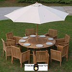 Furniture Sets