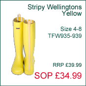 Wellington Boots