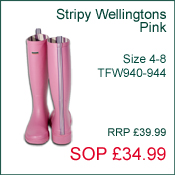 Wellington Boots