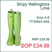 Wellington Boots