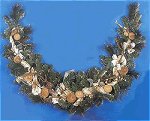 Novelty and Decoration