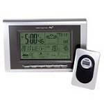 Weather Station