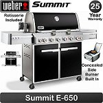 Weber Summit