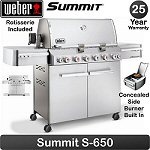 Weber Summit