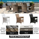 Westminster Valencia