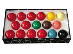 Snooker and Pool
