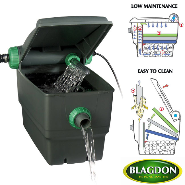 Blagdon Filtration MiniPond Filters Birstall