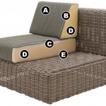 Gloster Havana Cushion Cross Section