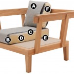 Gloster Solo Cushion Cross Section