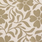 Style: “Neutral”