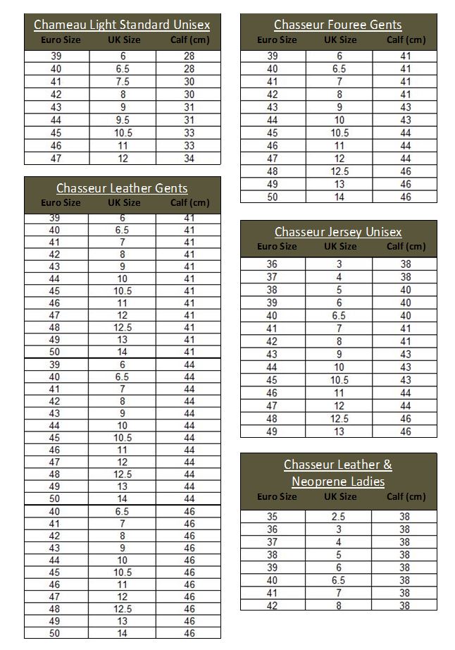 Le Chameau Size Chart