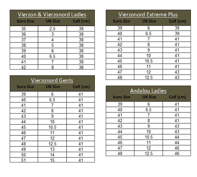 Le Chameau Size Chart