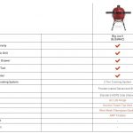compare-kamado-joe-big-grills