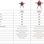 compare-kamado-joe-classic-grills