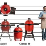 Kamado Joe Size Line Up Kamado Joe Size Line Up