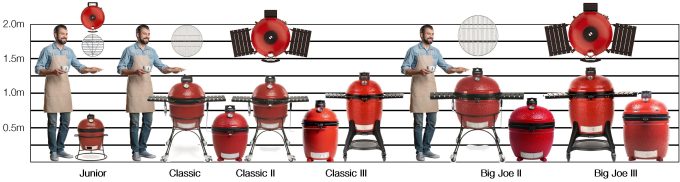 Kamado Joe Size Line Up