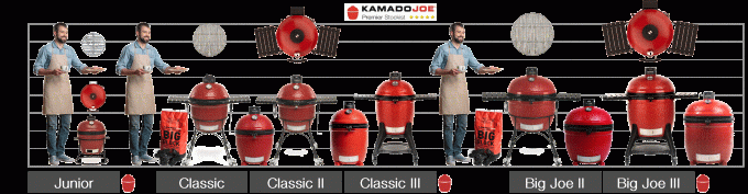 Kamado Joe Size Line Up Chart