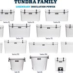 Yeti Cooler Sizes Yeti Cooler Sizes