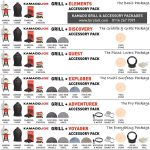 kamado-joe-big-joe-2-ceramic-grill-3xl kamado-joe-big-joe-2-ceramic-grill-3xl