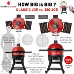 kamado-joe-konnected-big-joe-wifi-charcoal-grill-2 kamado-joe-konnected-big-joe-wifi-charcoal-grill-2