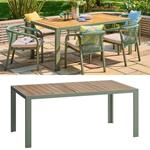 Alexander Rose<br />Genoa