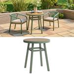 Alexander Rose<br />Genoa