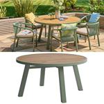 Alexander Rose<br />Genoa